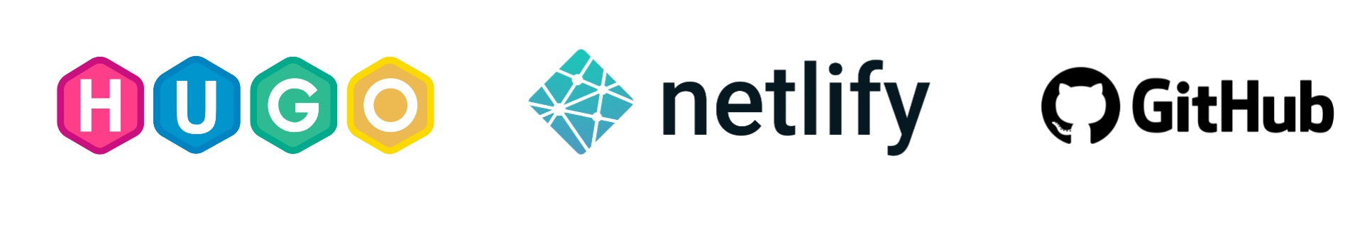 Hugo Netlify Github Logo